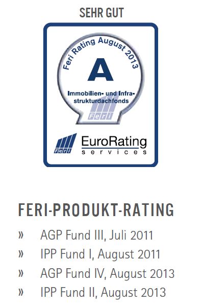 Euro-Rating-3